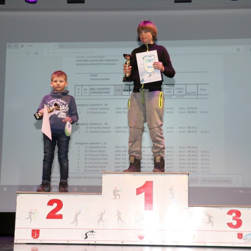 Międzynarodowe Zawody 